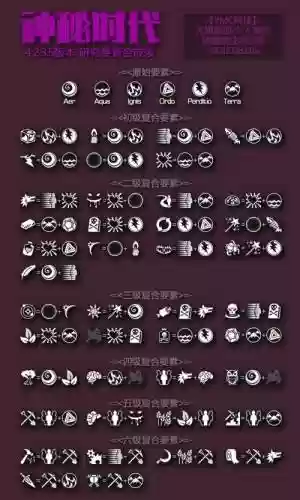 我的世界神秘元素武器，我的世界神秘元素烧什么插图1