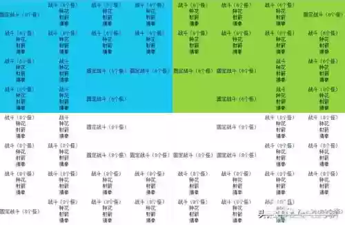梦幻西游渡劫需要什么，梦幻西游渡劫需要什么要求插图1