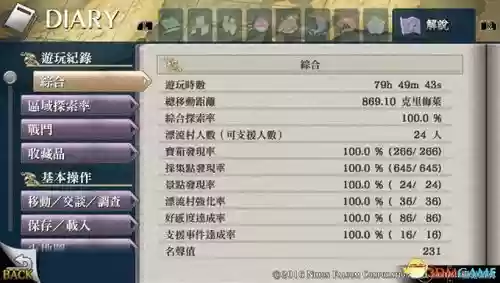 伊苏8攻略任务，伊苏8主线任务攻略插图