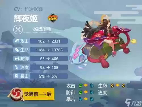 辉夜姬阵容搭配,辉夜姬阵容搭配2020插图 辉夜姬阵容搭配,辉夜姬阵容搭配2020插图