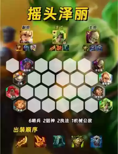 王者荣耀火力阵容搭配，王者火力模式怎么玩插图1