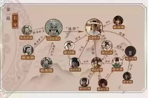 长歌行阵容搭配，2020长歌行角色介绍插图