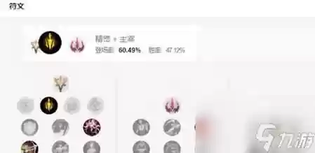 梦魇魔腾技能加点，梦魇技能加点顺序插图1