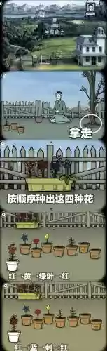 锈湖根源攻略1904，锈湖根源攻略视频插图