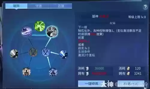 异人129异人技能，129异人装备搭配插图1