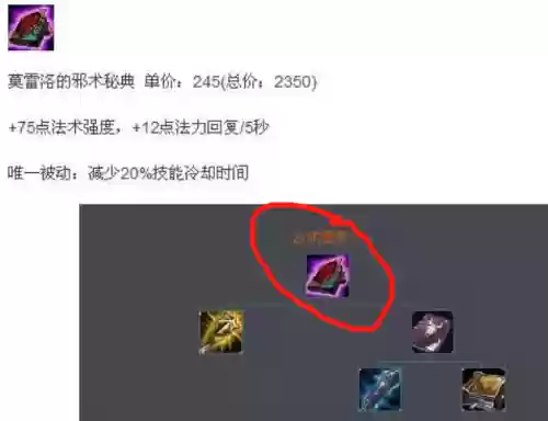 d鬼书是哪个装备，鬼书是哪件装备插图1