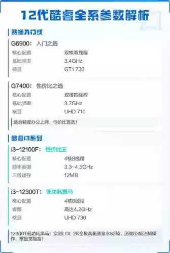 十二代酷睿阵容搭配，十二代酷睿提升大吗插图1