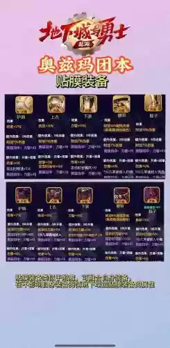 dnf可以换装备的材料，dnf在哪换装备材质插图1