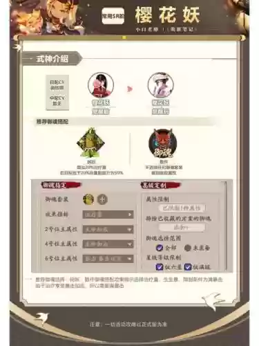 樱花妖搭配铃彦姬阵容，樱花妖阵容2020插图1