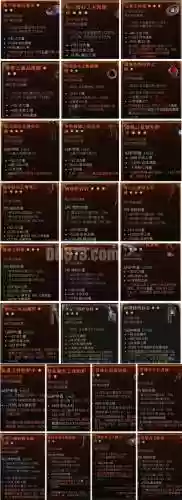 暗黑随从装备属性，暗黑破坏神 随从装备插图1