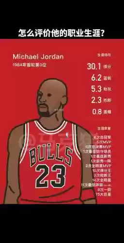 王牌nba元老球员攻略，王牌nba官方论坛插图1