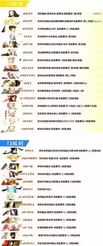 泷搭配阵容,泷和谁搭配插图1 泷搭配阵容,泷和谁搭配插图1