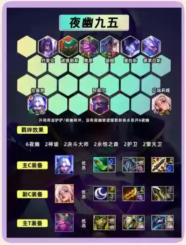 灵魂莲华夜幽阵容搭配，灵魂莲华夜幽阵容搭配装备插图