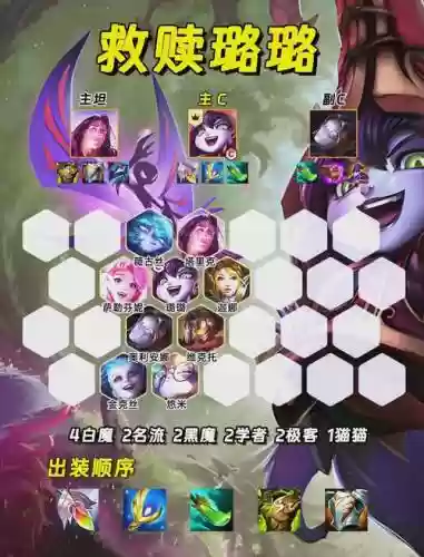 最强加血阵容怎么搭配，加血最多的装备插图