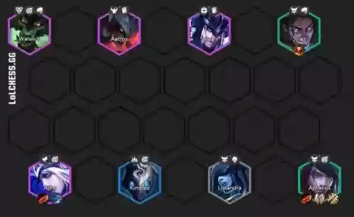 云顶猎人阵容搭配，英雄联盟云顶之弈猎人阵容插图1