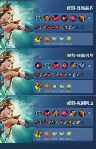 虞姬铭文出装备，虞姬铭文出装备强插图