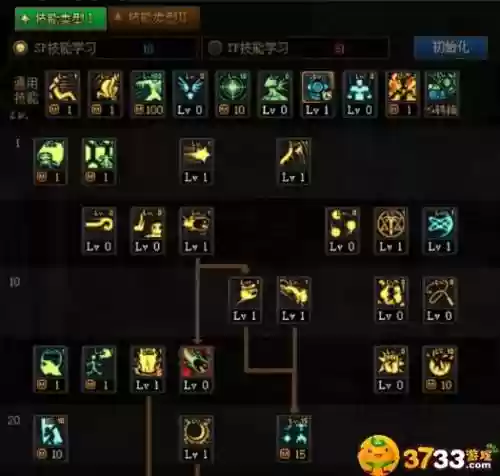 dnf元素师带什么装备好，dnf元素师技能详解插图