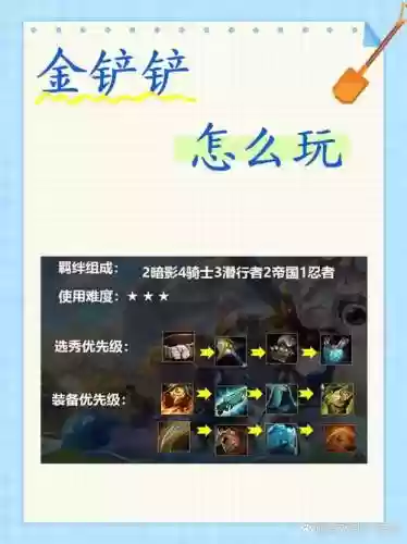 《LOL》新模式云顶之奕攻略大全，英雄联盟云顶之弈玩法攻略插图1