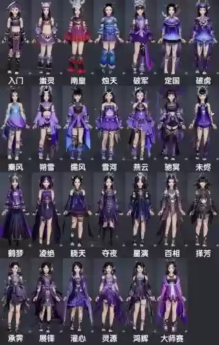 剑三95级五毒奶妈装备，剑网三五毒毕业装备插图1