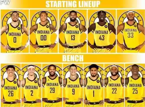 步行者2003年阵容搭配，0203步行者阵容插图