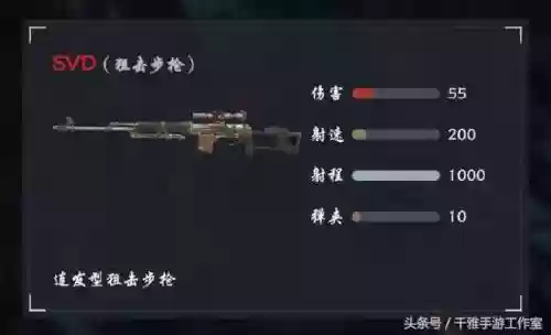 终结者2狙击手装备，终结者2武器大全图解插图
