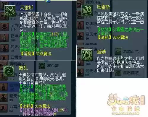 梦幻西游力天宫pk怎么样，梦幻西游力天宫靠什么输出插图