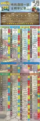 牧羊人之心幽冥羁绊技能，牧羊人之心羁绊技能所有魔物插图1