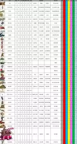 重装机兵2装备掉落物，重装机兵2掉落最强插图