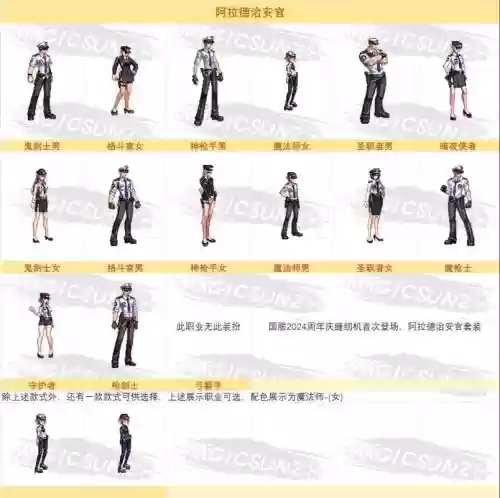 DNF3套特殊装备换装区别，换装特殊装备三件套哪个最好插图1