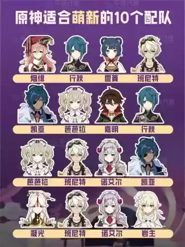 元神如何搭配阵容，原神搭配阵容插图1