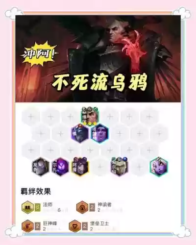 复联四最强法师阵容搭配，复联最强法师是谁-插图