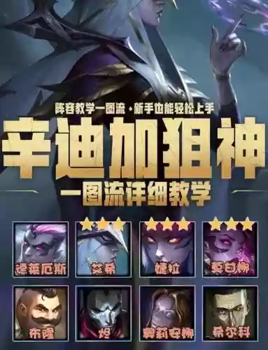 2狙神阵容怎么搭配，狙神怎么玩插图