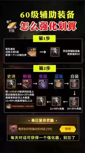 打造60武器费多少体力，强化打造60级武器需要消耗几个强化石插图
