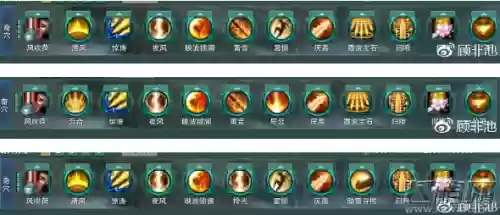 长风破晓新装备多少级，剑网三长风破晓版本是多少级插图