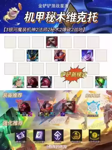 云顶手游维克托阵容搭配，云顶维克托给什么装备插图1