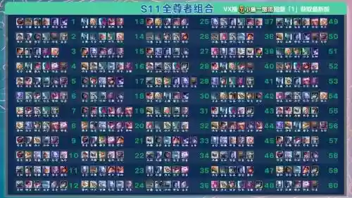 英雄联盟前期弱势阵容搭配，lol前期弱后期强的英雄插图