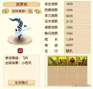 梦幻西游2018最新加点，梦幻西游18门派加点插图