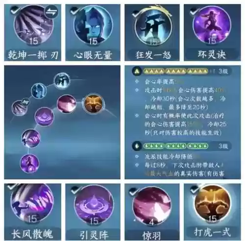 九灵那些技能适合副本，九灵打本技能插图1