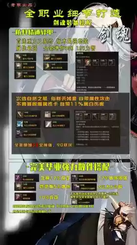dnf剑魂史诗装备选择，dnf剑魂史诗套选择2021插图