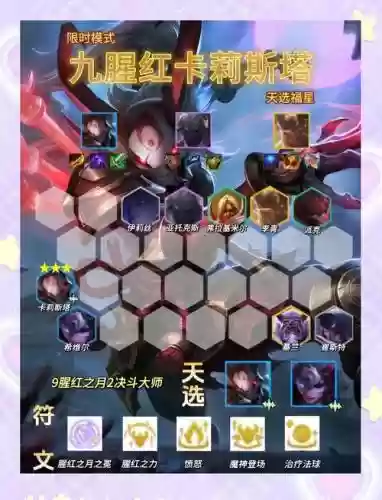 单红最强阵容搭配,虹单挑阵容插图 单红最强阵容搭配,虹单挑阵容插图