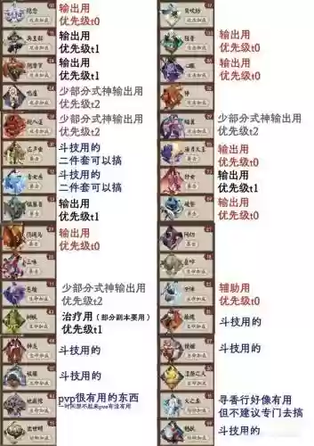 阴阳师御魂19层攻略，阴阳师御魂有19速吗插图
