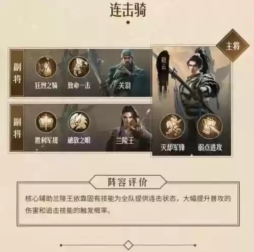 重返帝国平民骑士阵容搭配，重返帝国能搬砖吗插图1