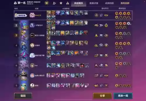 战争三星阵容搭配图，战争siri3星插图1