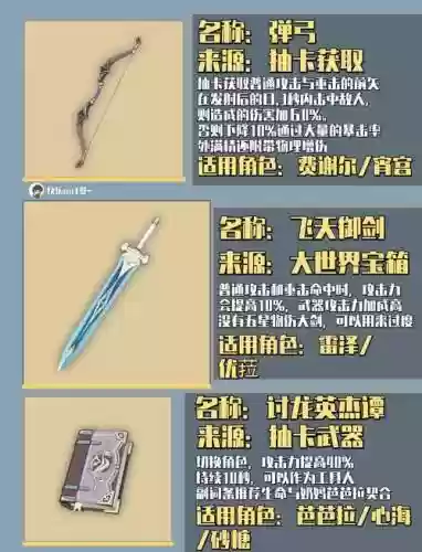 三国无双7帝国怎么升武器，三国无双7帝国怎么升武器属性插图1