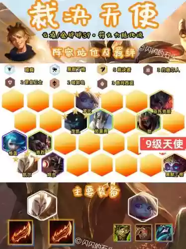 天使阵容简单搭配，天使阵容简单搭配推荐插图