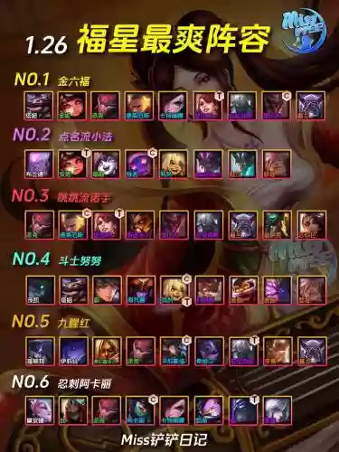 阵容搭配云顶,云顶超强阵容插图1 阵容搭配云顶,云顶超强阵容插图1