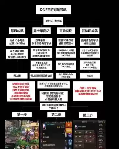 dnf改版后最新搬砖攻略，dnf最新搬砖攻略搬砖技巧插图1