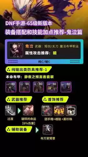 鬼泣60级技能加点，鬼泣60版本带什么装备插图1