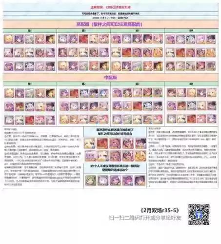异世界物语阵容搭配攻略，异世界物语 145外传插图