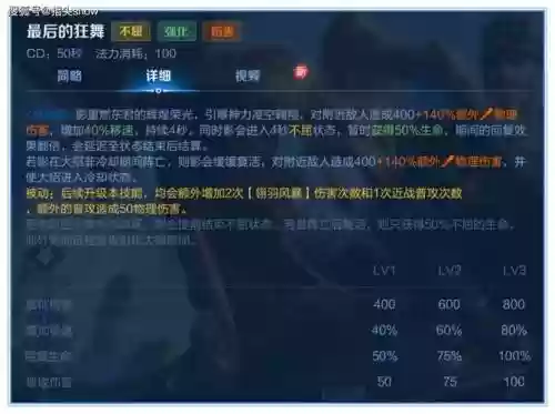 项羽的技能表，项羽的技能表怎么获得插图1